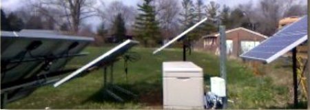 Solar Energy Homestead